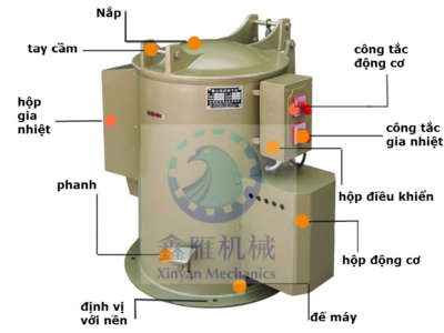Lò vắt sấy li tâm 70 lít, 35 lít