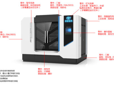 máy mài lướt sóng, máy mài bóng tốc độc cao