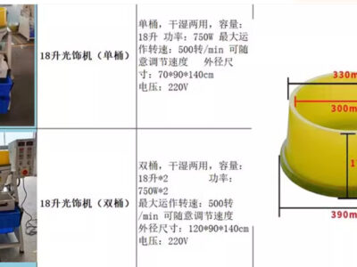 Thông số ky thuật nồi máymai xoáynươc